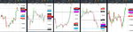 2019-12-27-GBPUSD-EURGBP-EURUSD-USDCAD-EURCAD-3hr.png