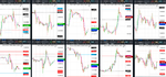 2020-01-07-GBPUSD-EURGBP-EURUSD-USDCAD-EURCAD-1hr-30min.png