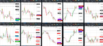 2020-01-08-GBPUSD-EURGBP-EURUSD-USDCAD-EURCAD-1hr-30min.png