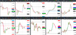 2020-01-09-1735-GBPUSD-EURGBP-EURUSD-USDCAD-EURCAD-1hr-30min.png