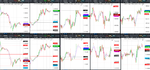 2020-01-13-GBPUSD-EURGBP-EURUSD-USDCAD-EURCAD-30min-30min.png