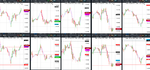 2020-01-20-GBPUSD-EURGBP-EURUSD-USDCAD-EURCAD-30min-30min.png