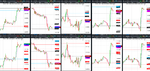 2020-01-22-GBPUSD-EURGBP-EURUSD-USDCAD-EURCAD-1hr-1hr.png