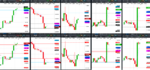 2020-01-22-GBPUSD-EURGBP-EURUSD-USDCAD-EURCAD-3hr-3hr.png