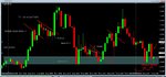 23rd jan 2020 forex london action 2.JPG