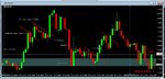 23rd jan 2020 forex london action 3.JPG