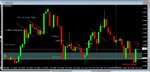 23rd jan 2020 forex london action 4.JPG