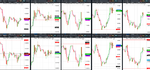 2020-01-29-GBPUSD-EURGBP-EURUSD-USDCAD-EURCAD-1hr-1hr.png