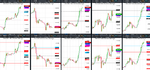 2020-01-31-GBPUSD-EURGBP-EURUSD-USDCAD-EURCAD-1hr-1hr.png