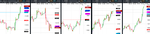 2020-01-31-GBPUSD-EURGBP-EURUSD-USDCAD-EURCAD-3hr.png