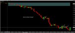 3rd Feb 2020 forex action 3.JPG