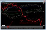 brexit and red sterling.JPG