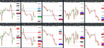 2020-02-05-GBPUSD-EURGBP-EURUSD-USDCAD-EURCAD-1hr-1hr.png