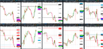 2020-02-07-GBPUSD-EURGBP-EURUSD-USDCAD-EURCAD-1hr-1hr.png