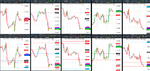 2020-02-10-GBPUSD-EURGBP-EURUSD-USDCAD-EURCAD-1hr-1hr.png