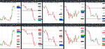 2020-02-13-GBPUSD-EURGBP-EURUSD-USDCAD-EURCAD-1hr-1hr.png