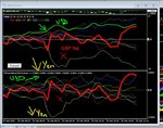 20th Feb forex action.JPG