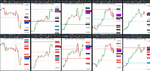 2020-02-28-GBPUSD-EURGBP-EURUSD-USDCAD-EURCAD-2days-1hr-1hr.png