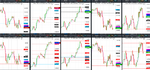 2020-03-02-GBPUSD-EURGBP-EURUSD-USDCAD-EURCAD-1hr-1hr.png