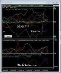 5th March forex action.JPG