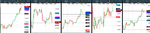 2020-03-06-GBPUSD-EURGBP-EURUSD-USDCAD-EURCAD-3hr.png