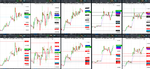 2020-03-09-GBPUSD-EURGBP-EURUSD-USDCAD-EURCAD-1hr-1hr.png