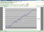 dow Equity.gif