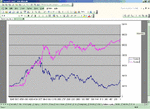 Nikkei.gif