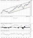 FTse100.JPG