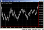 Market_2_Sideway-Range.gif