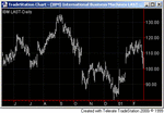 Market_3_Volatile-Choppy.gif