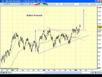 DJIA-060224-bullside.jpg