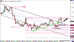 gbp-4hr-1-ff.gif