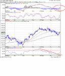 ETI daily.gif