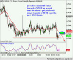 nzdcad205.jpg