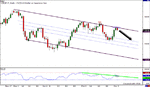 jpy-daily-1-f.gif