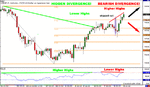 jpy-4hr-1-f.gif