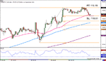 jpy-1hr-ff.gif