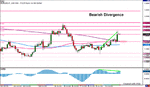 eur-4hr-s.gif