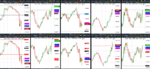 2020-03-18-0611-GBPUSD-EURGBP-EURUSD-USDCAD-EURCAD-15min-15min.png