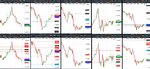 2020-03-19-1800-GBPUSD-EURGBP-EURUSD-USDCAD-EURCAD-15min-15min.png