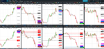 2020-03-20-0547-GBPUSD-EURGBP-EURUSD-USDCAD-EURCAD-15min-15min.png