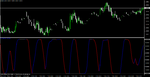 SVEStochasticRSI.png