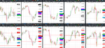 2020-04-01-GBPUSD-EURGBP-EURUSD-USDCAD-EURCAD-30min-30min.png