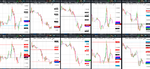 2020-04-02-GBPUSD-EURGBP-EURUSD-USDCAD-EURCAD-30min-30min.png