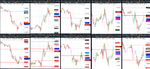 2020-04-03-GBPUSD-EURGBP-EURUSD-USDCAD-EURCAD-30min-30min.png