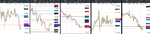 2020-04-03-GBPUSD-EURGBP-EURUSD-USDCAD-EURCAD-3hr.png