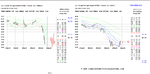 CL.1 Crude Oil Light Sweet NYMEX - Future.PNG