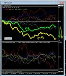 forex Diary 7th April 2020.JPG