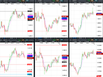 2020-04-07-1130-GBPUSD-EURGBP-EURUSD-5min-5min.png